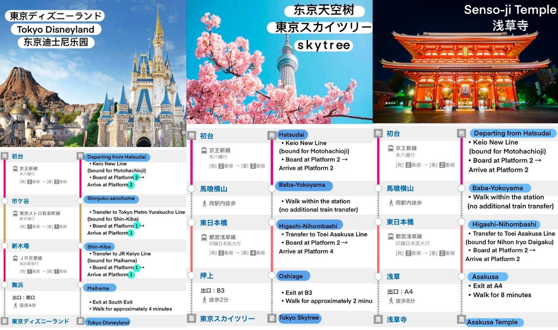 桜の川8 Shinjuku 3 Mins Shibuya New Mansion Train 1 Min More Than 7 People Токио Екстериор снимка