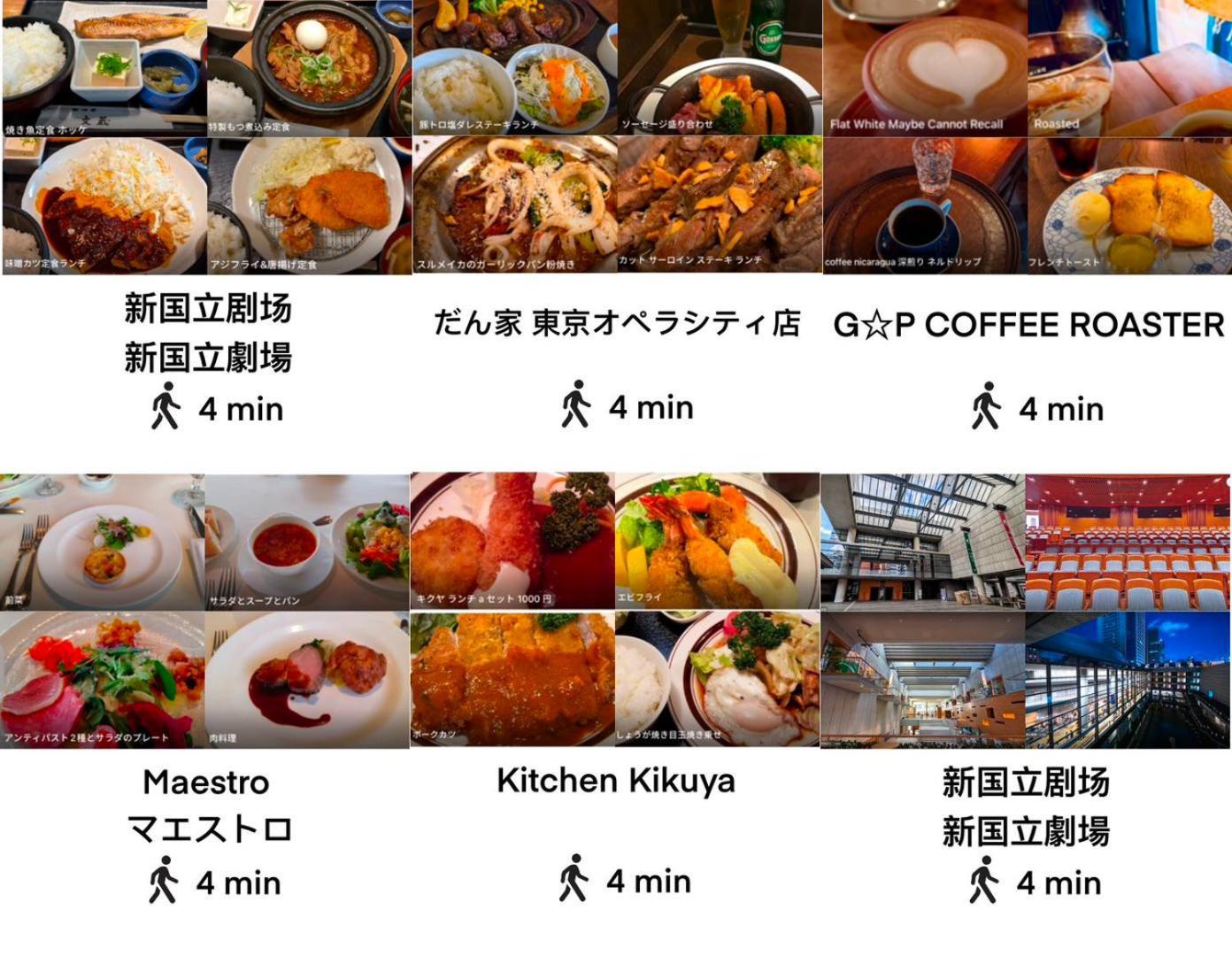 桜の川8 Shinjuku 3 Mins Shibuya New Mansion Train 1 Min More Than 7 People Токио Екстериор снимка