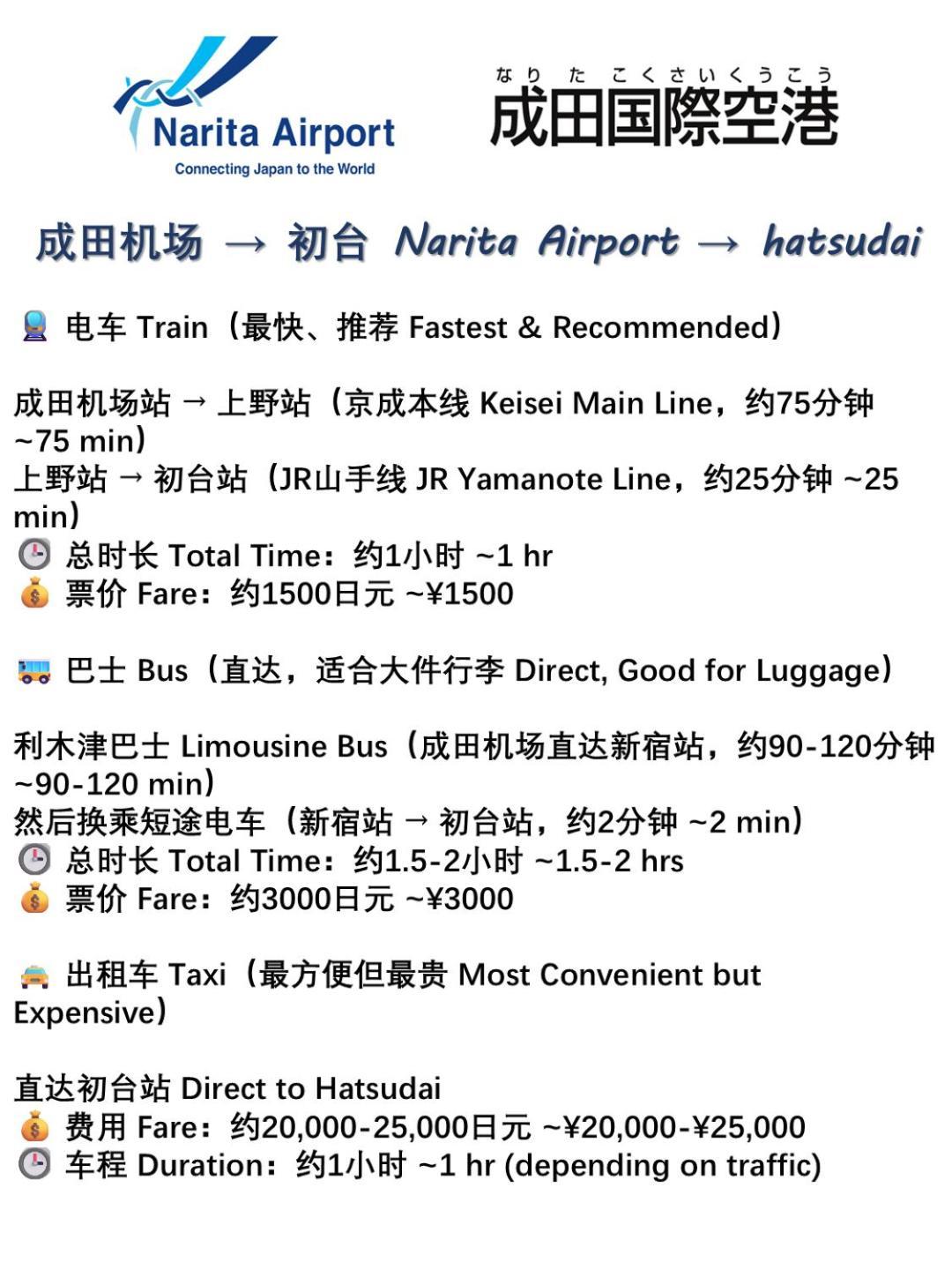 桜の川8 Shinjuku 3 Mins Shibuya New Mansion Train 1 Min More Than 7 People Токио Екстериор снимка