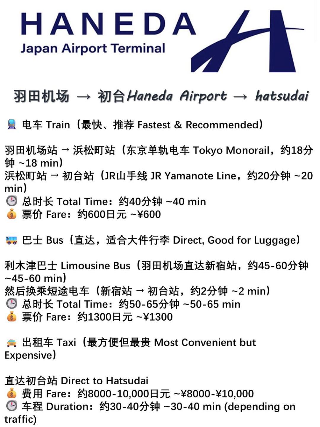 桜の川8 Shinjuku 3 Mins Shibuya New Mansion Train 1 Min More Than 7 People Токио Екстериор снимка